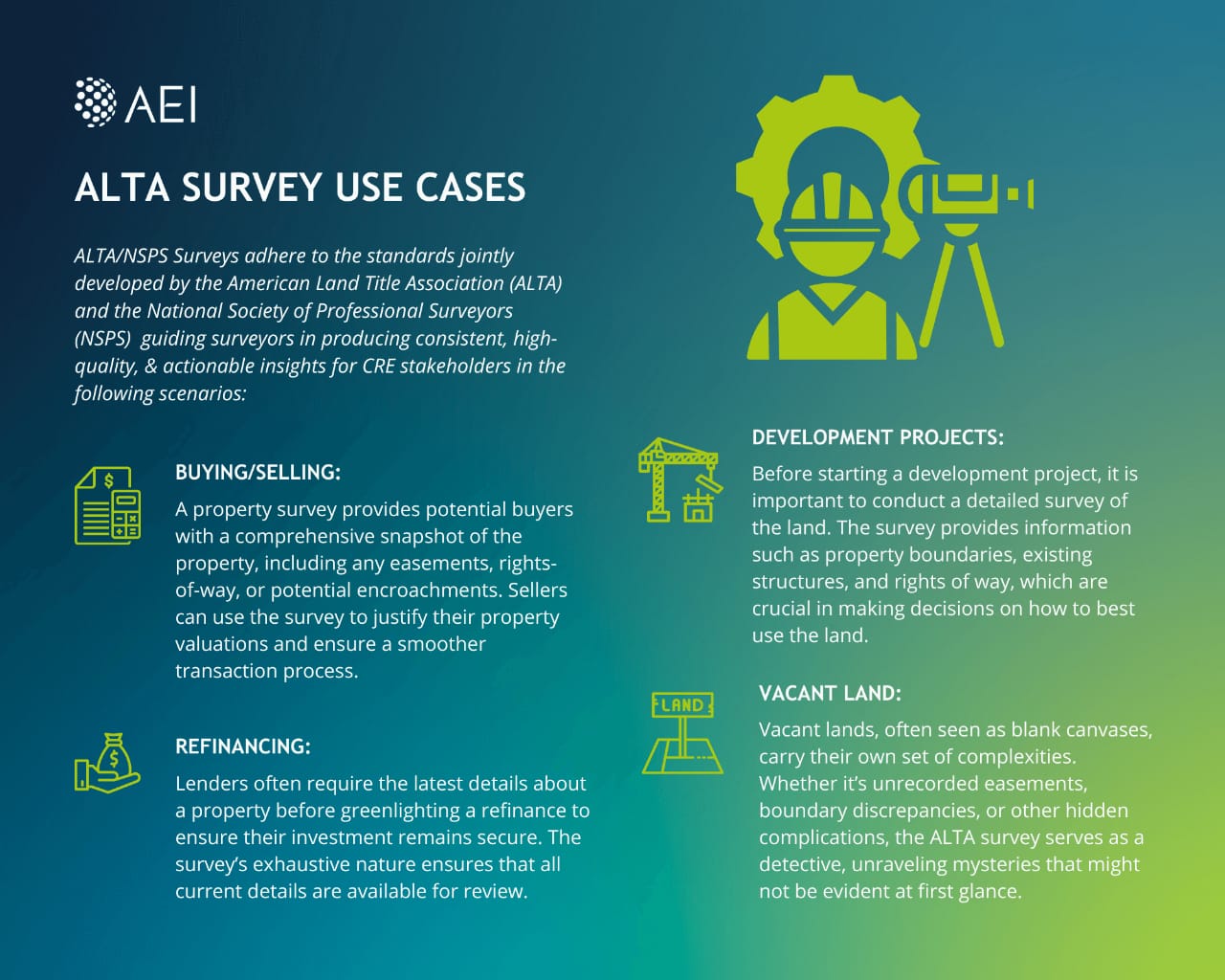 ALTA/NSPS Land Title Survey